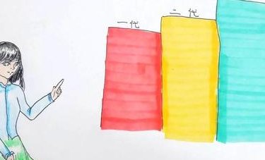 试管婴儿的费用可以报销吗？合肥试管婴儿报销政策解读